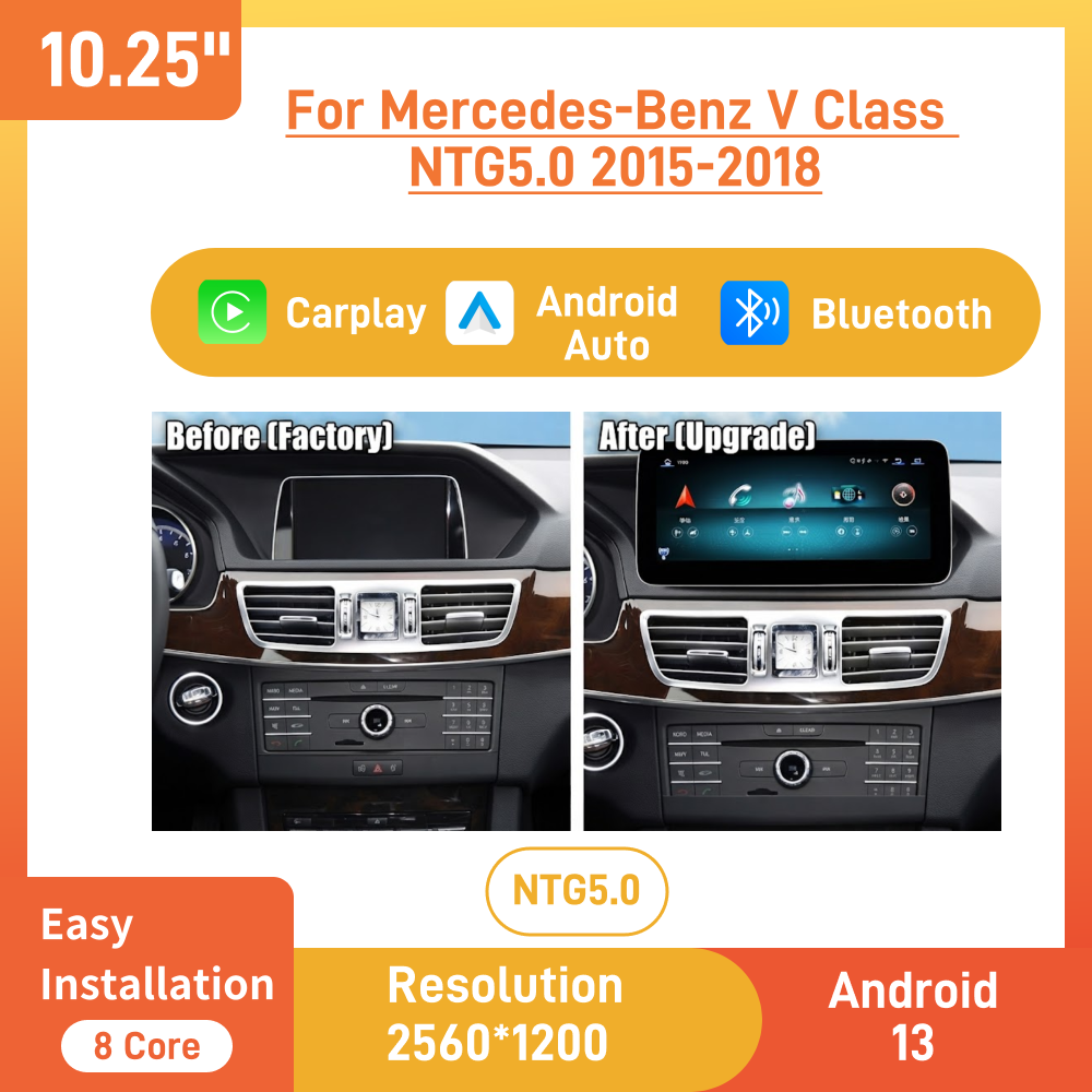 Car Multimedia Rear Seat Entertainment - شاشة ملاحة أندرويد للسيارة مقاس 10.25
