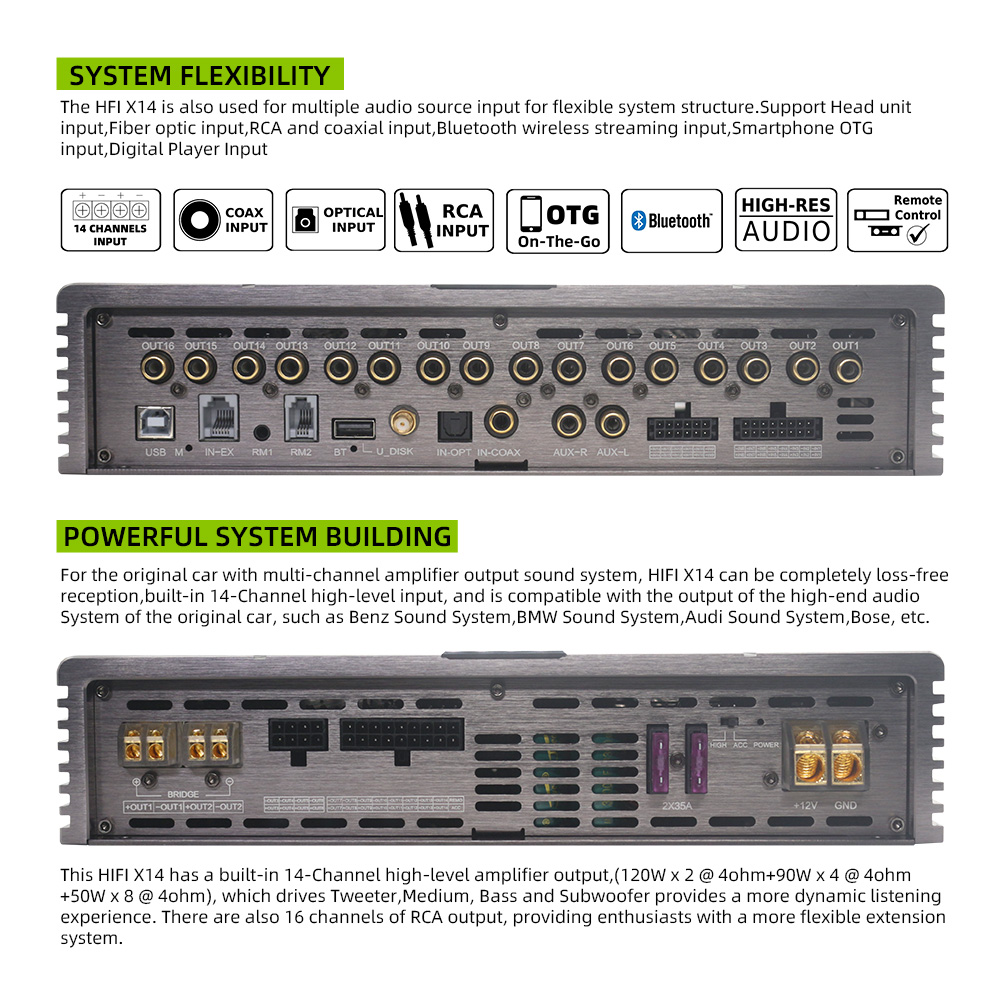 Sennuopu X14 16 قناة dsp المعا - مراجعة Car Stereo Dsp 8 Channel وسعره