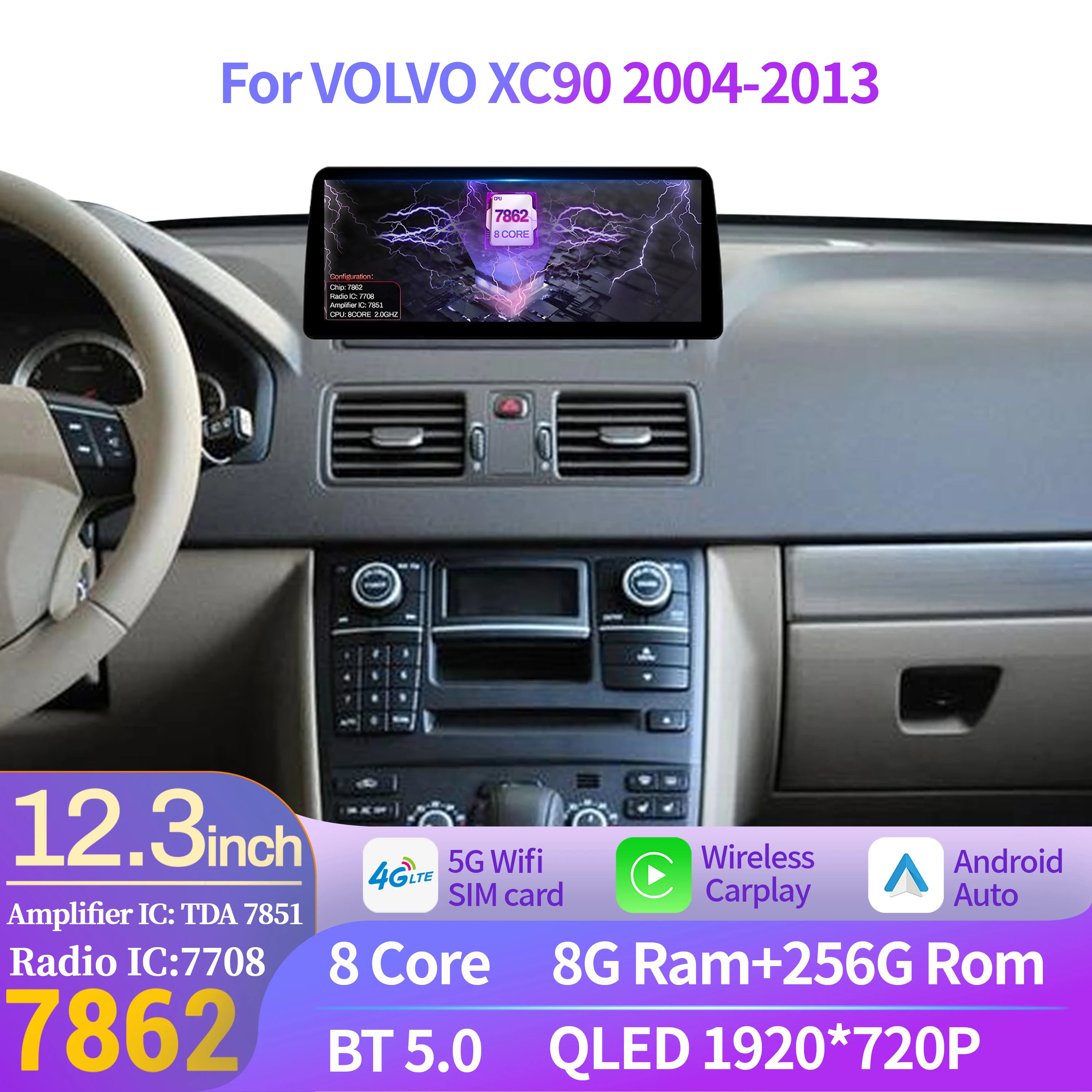 12.3 بوصة لفولفو XC90 2004-201 - مراجعة Android Auto Head Unit 12.3 Inch وسعره