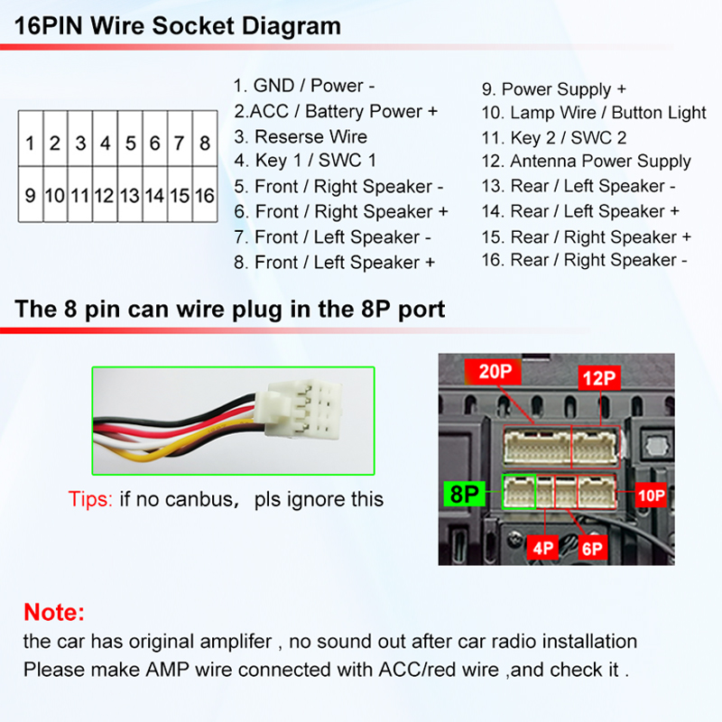 كابل توصيل ستيريو للسيارة بنظا - مراجعة Car Stereo Canbus Decoder وسعره