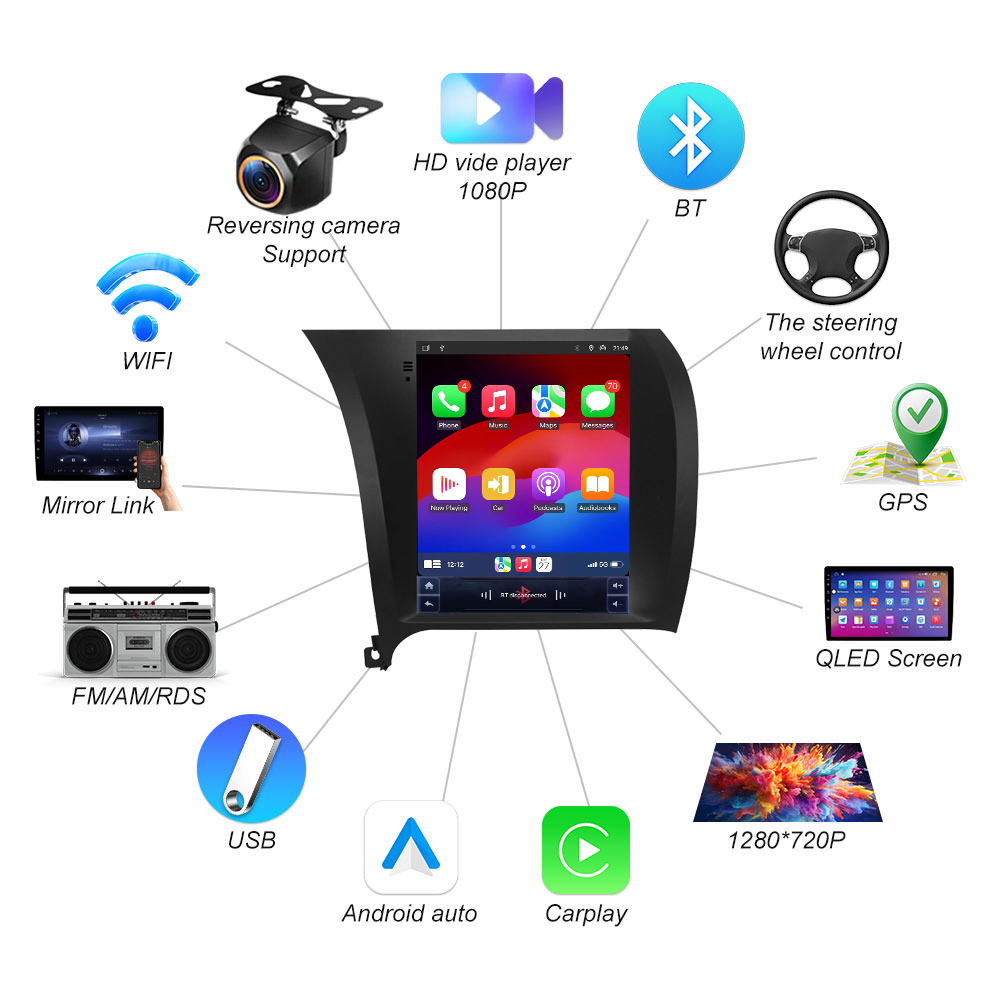 شاشة أندرويد 16 بقياس 9.7 بوصة - مراجعة Tesla Style Screen Car Radio وسعره