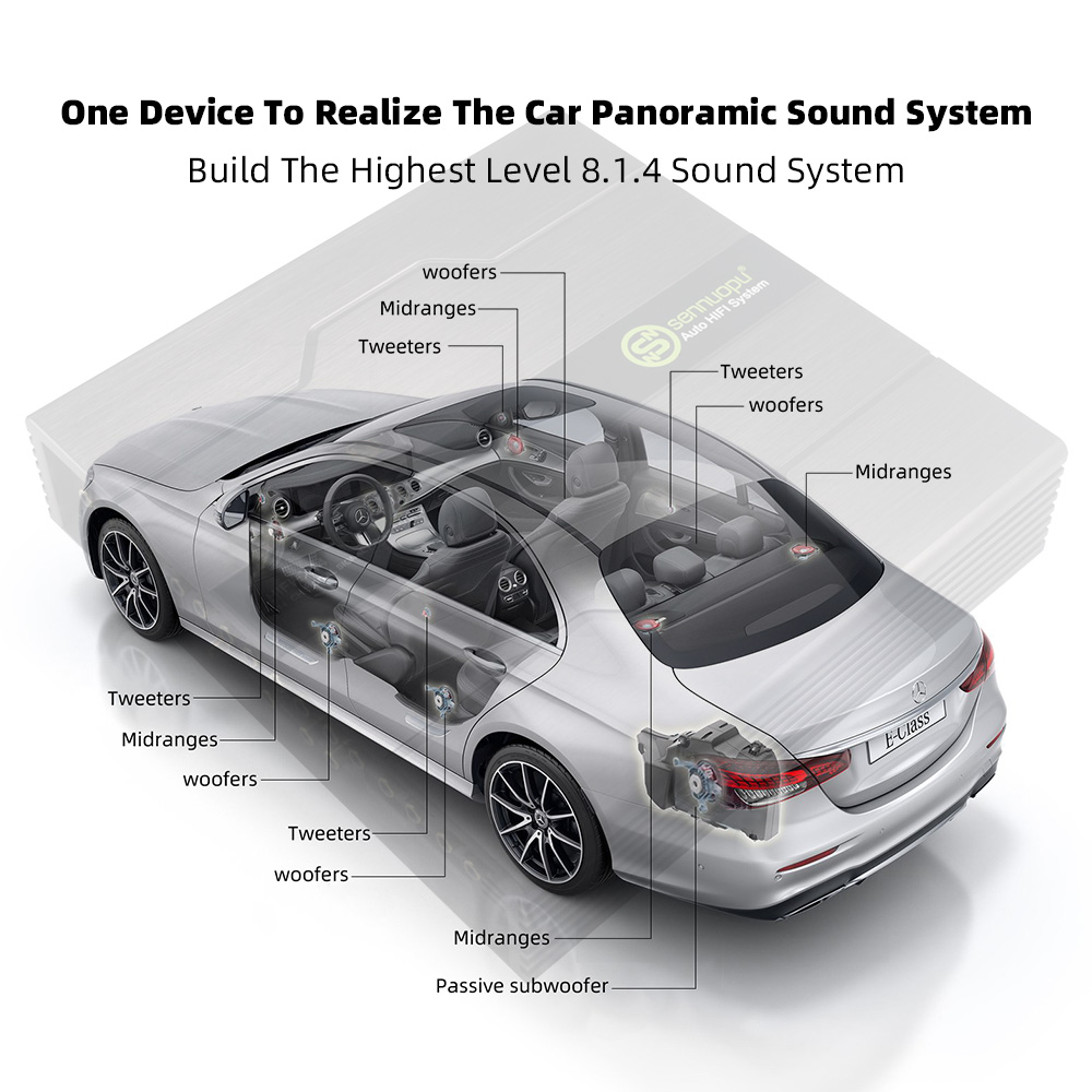 معالج صوت السيارة Sennuopu X14 - مراجعة Car Stereo Dsp 8 Channel وسعره